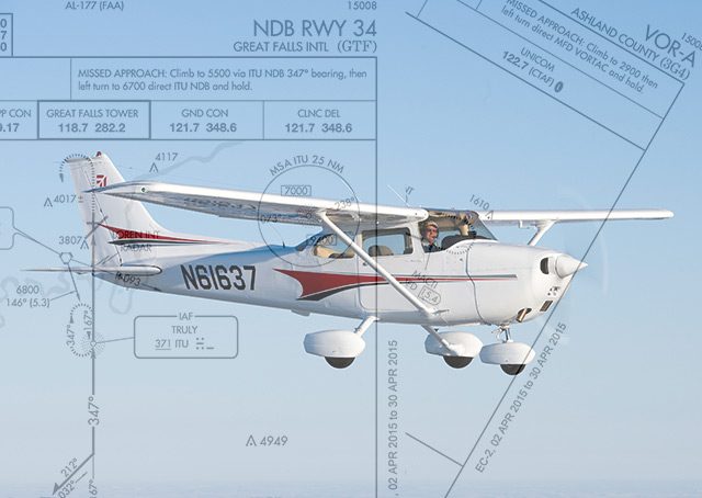 Cross-Country Planning: Tools and Techniques