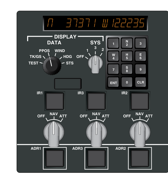 An interface panel for three air data and inertial reference systems on an Airbus. The keyboard is used to initialize the system. Latitude and longitude position is displayed at the top.