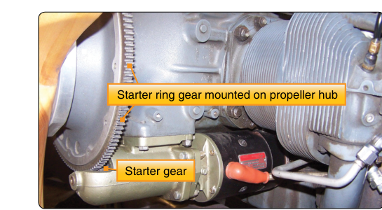 Engine starter mounted on the engine.
