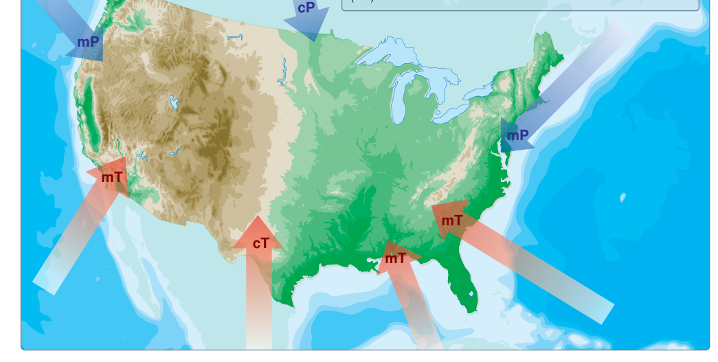 North American air mass source regions.