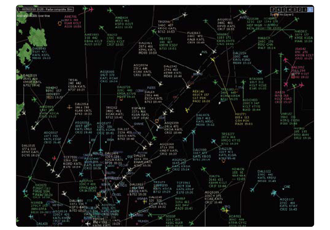 Air traffic control radar technology and an onboard radar beacon transponder work together to convey and display air traffic information on a PPI radar screen. A modern approach ATC PPI is shown. Targets representing aircraft are shown as little aircraft on the screen. The nose of the aircraft indicates the direction of travel. Most targets shown above are airliners. The data block for each target includes the following information either transmitted by the transponder or matched and loaded from flight plans by a flight data processor computer: call sign, altitude/speed, origination/destination, and aircraft type/ETA (ZULU time). A “C” after the altitude indicates the information came from a Mode C equipped transponder. The absence of a C indicates Mode S is in use. An arrow up indicates the aircraft is climbing. An arrow down indicates a descent. White targets are arrivals, light blue targets are departures, all other colors are for arrivals and departures to different airports in the area.