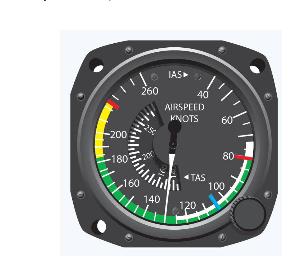 Airspeed indicator markings for a multiengine airplane