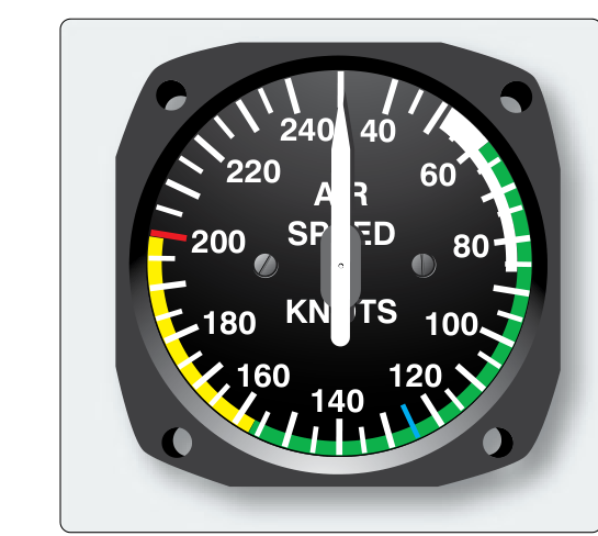 An airspeed indicator makes extensive use of range markings.