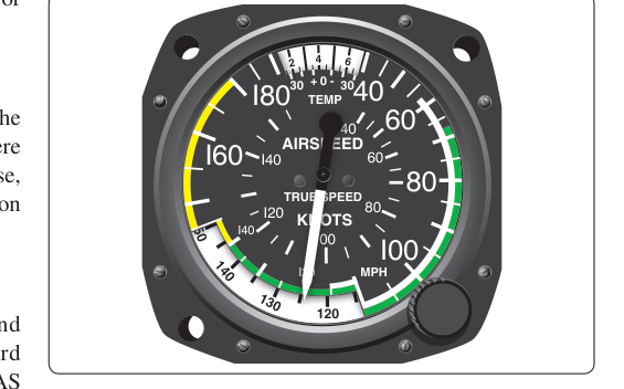 A true ASI allows the pilot to correct IAS for nonstandard temperature and pressure.