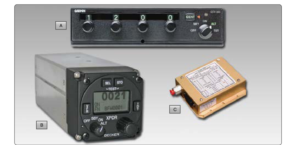 A traditional transponder control head (A), a lightweight digital transponder (B), and a remote altitude encoder (C) that connects to a transponder to provide ATC with an aircraft’s altitude displayed on a PPI radar screen next to the target that represents the aircraft.