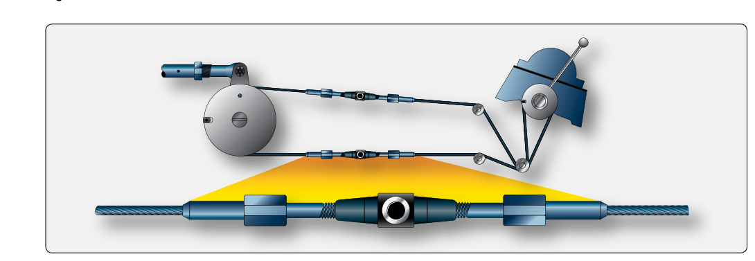 Engine control cable and turnbuckle assembly.