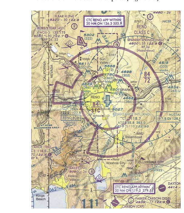Class C airspace as shown on a sectional chart.