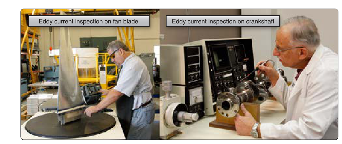 Eddy current inspection.