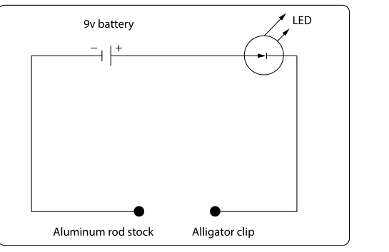 Wiring assembly schematic.