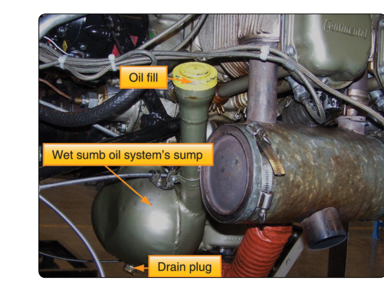 Basic wet-sump oil system.