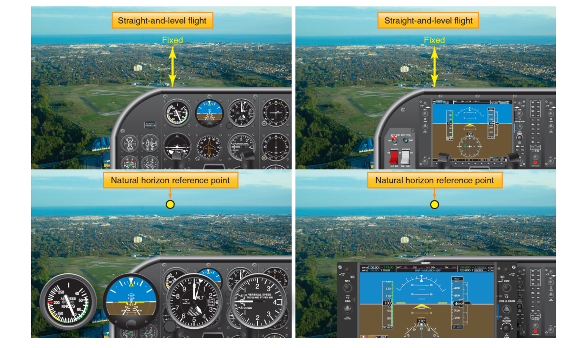Nose reference for straight-and-level flight.