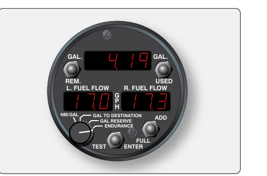 A modern fuel management gauge uses a microprocessor to display fuel flow and numerous other fuel consumption related calculations.