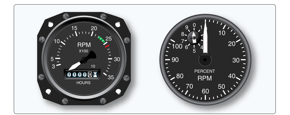 A tachometer for a reciprocating engine is calibrated in rpm. A tachometer for a turbine engine is calculated in percent of rpm.