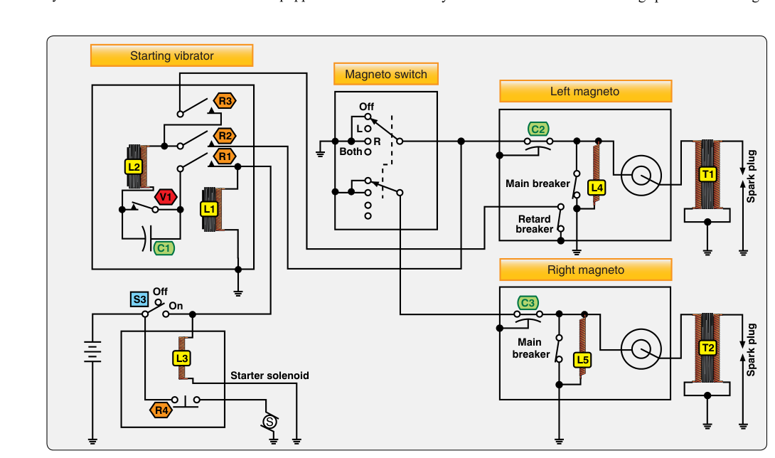 Simplified low-tension ignition system schematic.