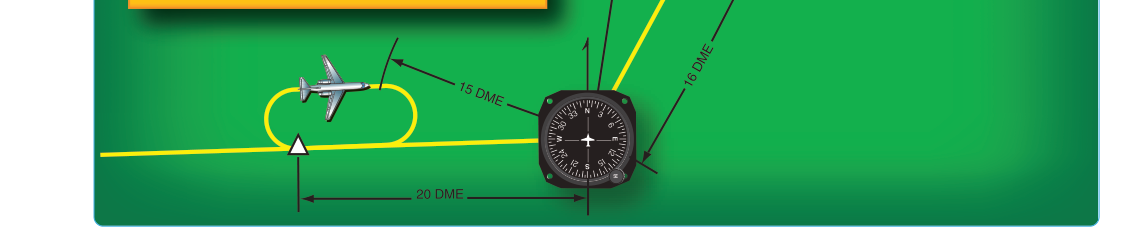 Instead of flying for a specific time after passing the holding fix, these holding patterns use distances to mark where the turns are made. The distances come from DME or IFR-certified GPS equipment.