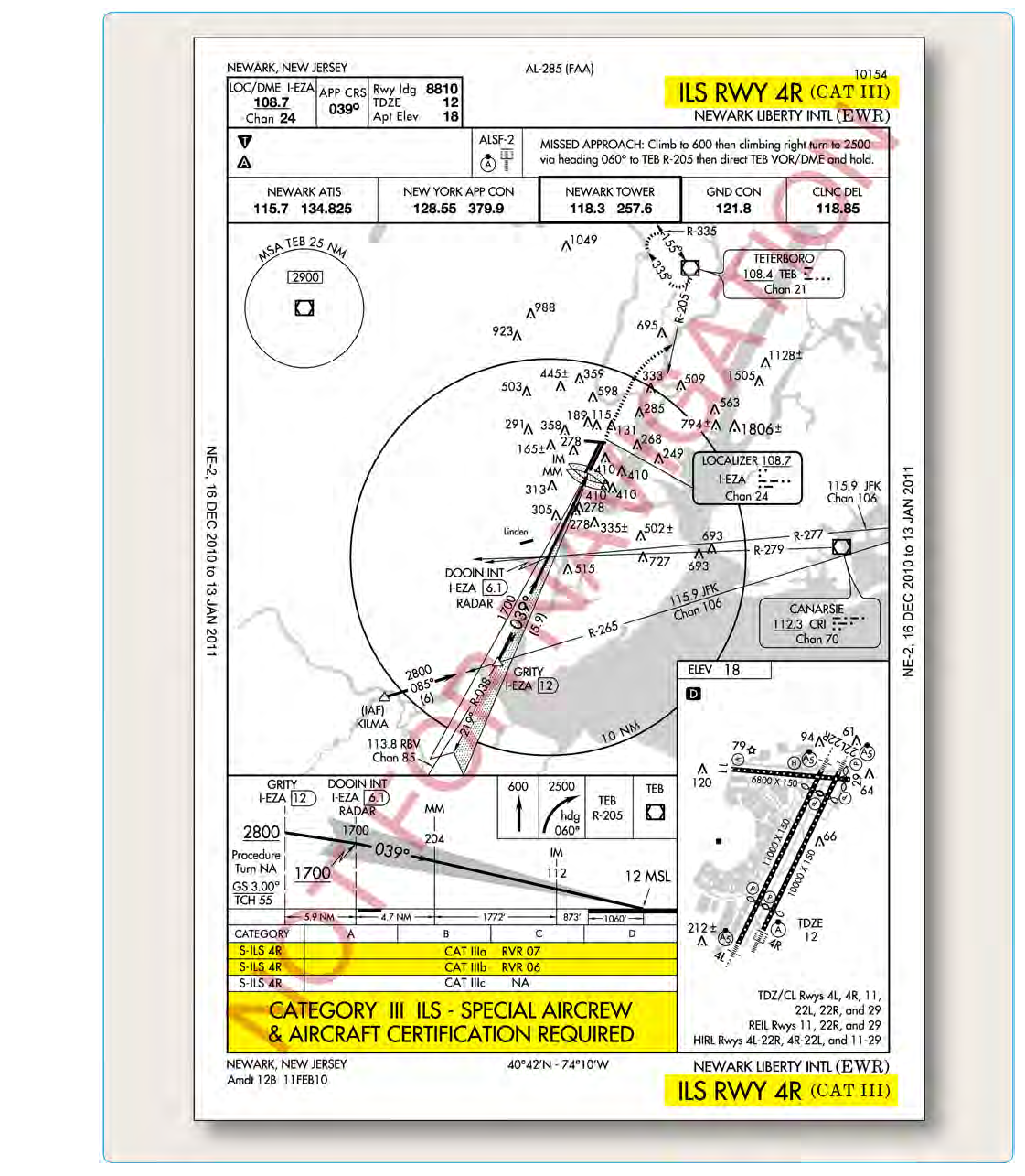 Category III approach procedure.