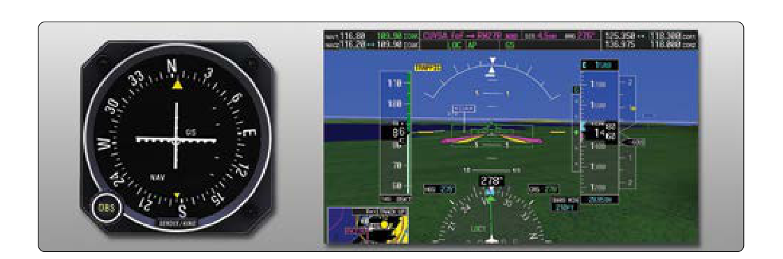 A traditional course deviation indicator is shown on the left. The horizontal white line is the deviation indicator for the glideslope. The vertical line is for the localizer. On the right, a Garmin G-1000 PFD illustrates an aircraft during an ILS approach. The narrow vertical scale on the right of the attitude indicator with the “G” at the top is the deviation scale for the glideslope. The green diamond moves up and down to reflect the aircraft being above or below the glidepath. The diamond is shown centered indicating the aircraft is on course vertically. The localizer CDI can be seen at the bottom center of the display. It is the center section of the vertical green course indicator. LOC1 is displayed to the left of it.