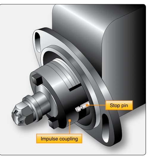 Impulse coupling on a magneto.