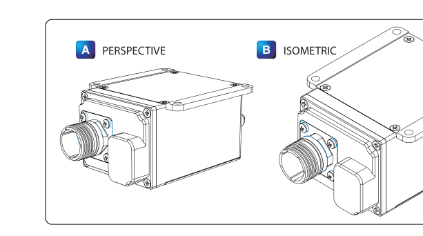 (A) Perspective, (B) isometric, and (C) oblique drawings.