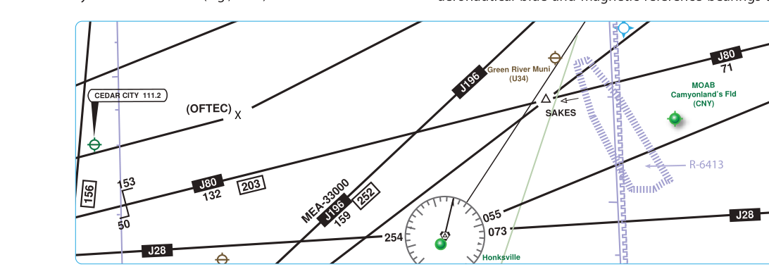 High altitude jet routes.
