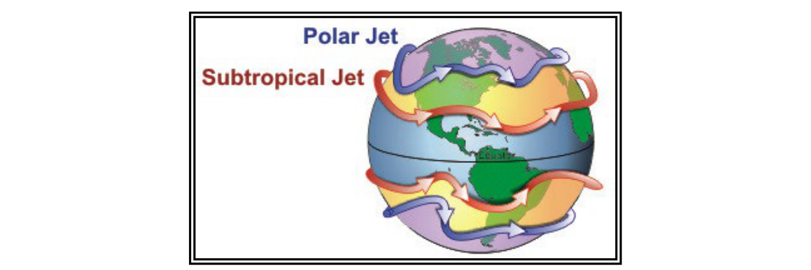 Illustration of Polar and Subtropical Jet Streams and Their Relative Locations Around the Globe