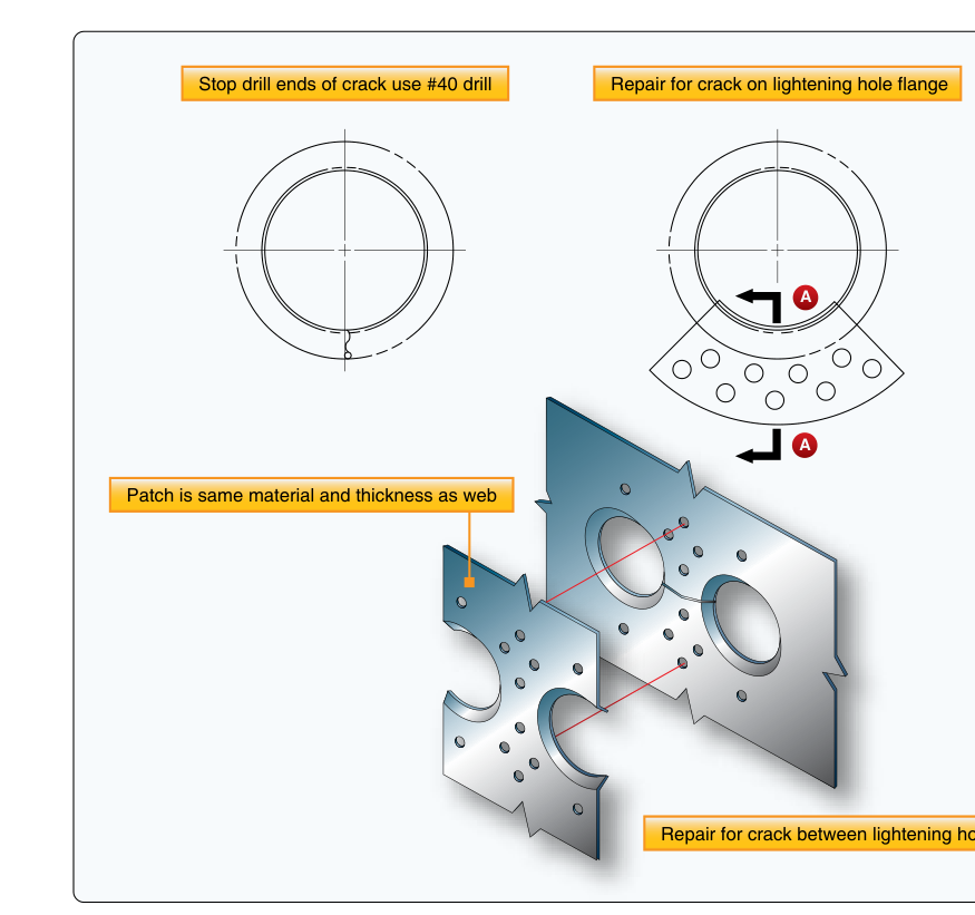 Repair of lightening holes.