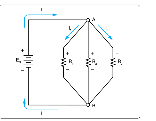 Kirchhoff’s Current Law.