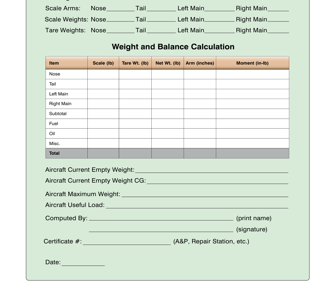 Aircraft weight and balance report.
