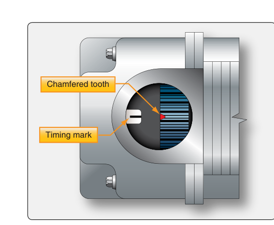 Timing marks indicate the number one firing position of a magneto.