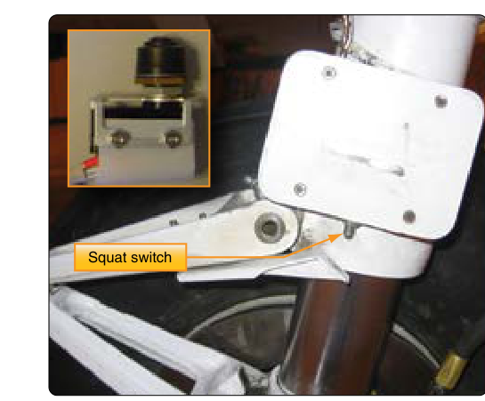 Typical landing gear squat switches.