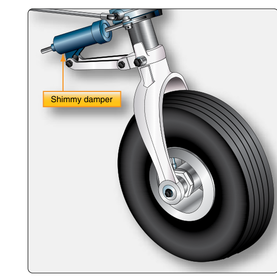 A shimmy damper helps control oscillations of the nose gear.
