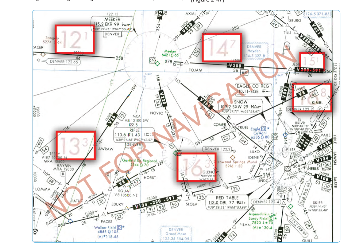 Off-route obstacle clearance altitude.