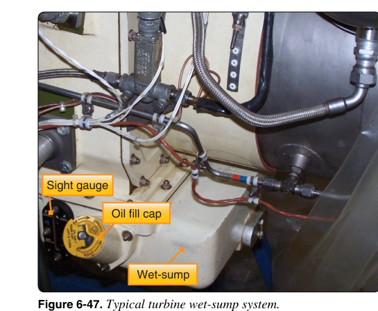 Oil filter housing. 3. A magnetic drain plug may be provided to drain the oil and also to trap any ferrous metal particles in the oil. This plug should always be examined closely during inspections. The presence of metal particles may indicate gear or bearing failure.
