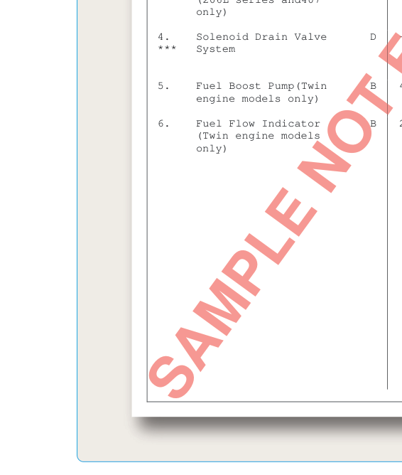 Example of a Minimum Equipment List (MEL).
