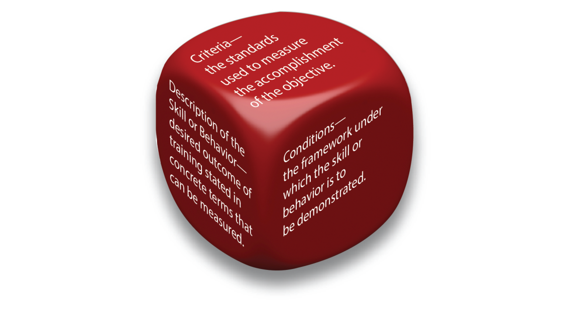Performance-based objectives are made up of a description of the skill or behavior, conditions, and criteria.