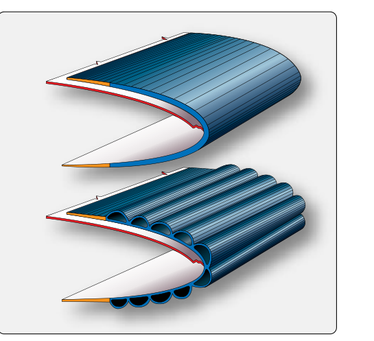 Cross-section of a pneumatic deicing boot uninflated (top) and inflated (bottom).