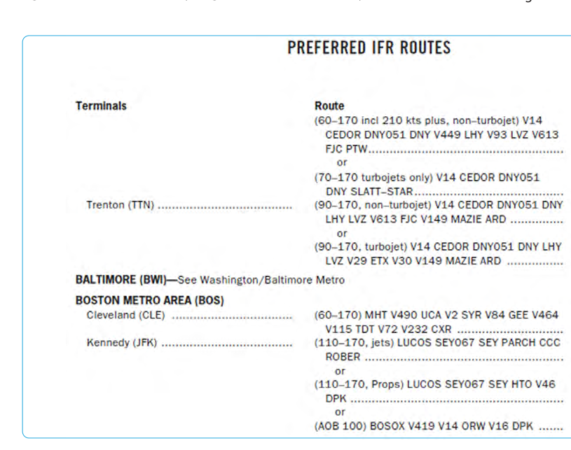 Preferred IFR routes.