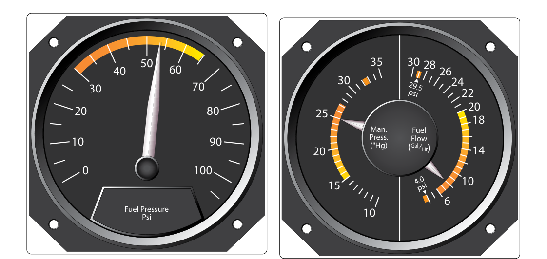 Psig read on a fuel pressure gauge. Figure 5-35. Manifold pressure gauge indicating absolute pressure.