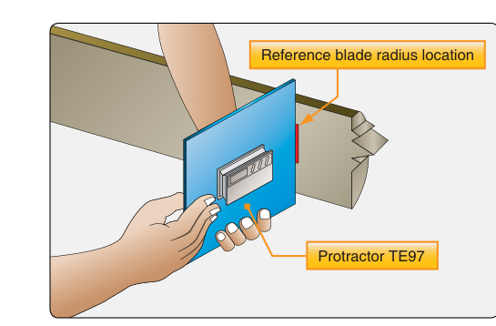 Blade angle measurement.