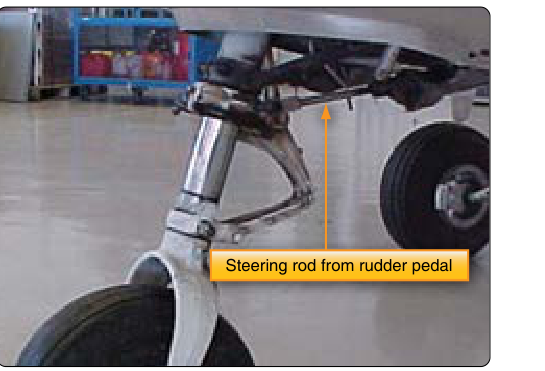 Nose wheel steering on a light aircraft often uses a push-pull rod system connected to the rudder pedals.