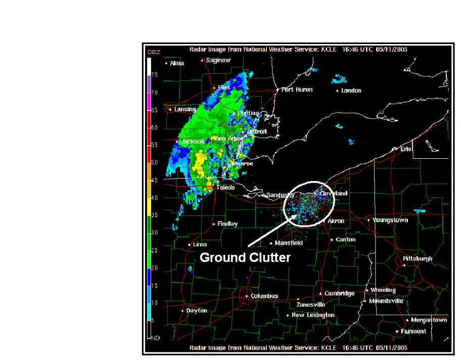 WSR-88D Weather Radar Ground Clutter Example