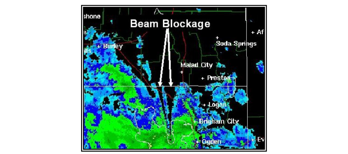 WSR-88D Weather Radar Beam Blockage on Base Reflectivity Product Example