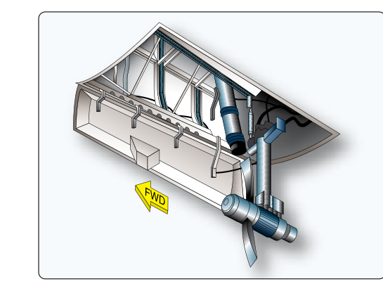 Ram air turbine.