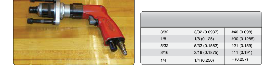 Microshaver. Figure 4-90. Drill sizes for standard rivets.