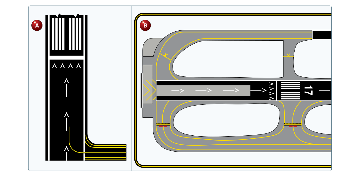 (A) Displaced runway threshold drawing. (B) Displaced threshold for Runway 17 at Albuquerque International Airport (ABQ).