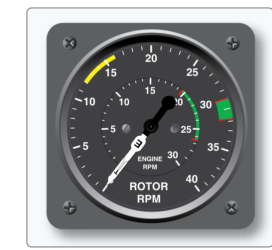 A helicopter tachometer with engine rpm, rotor rpm, and slippage indications.