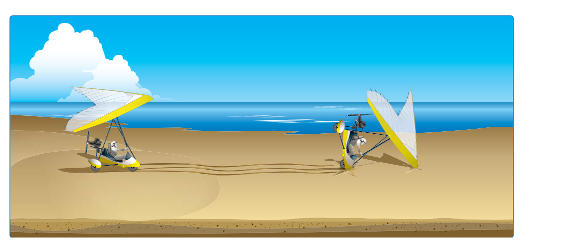 Soft field takeoff limitation for WSC aircraft: front wheel digs in and WSC aircraft rolls forward.
