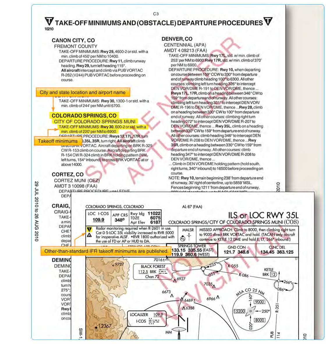 Examples of non-standard takeoff minimums for Colorado Springs, Colorado.