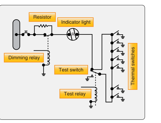 Thermal switch fire circuit.