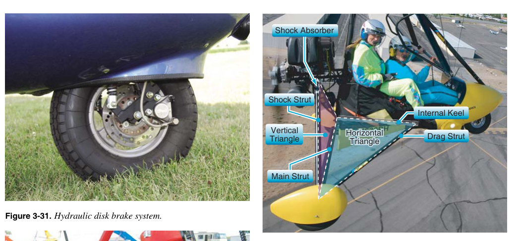 Conventional landing gear configuration.